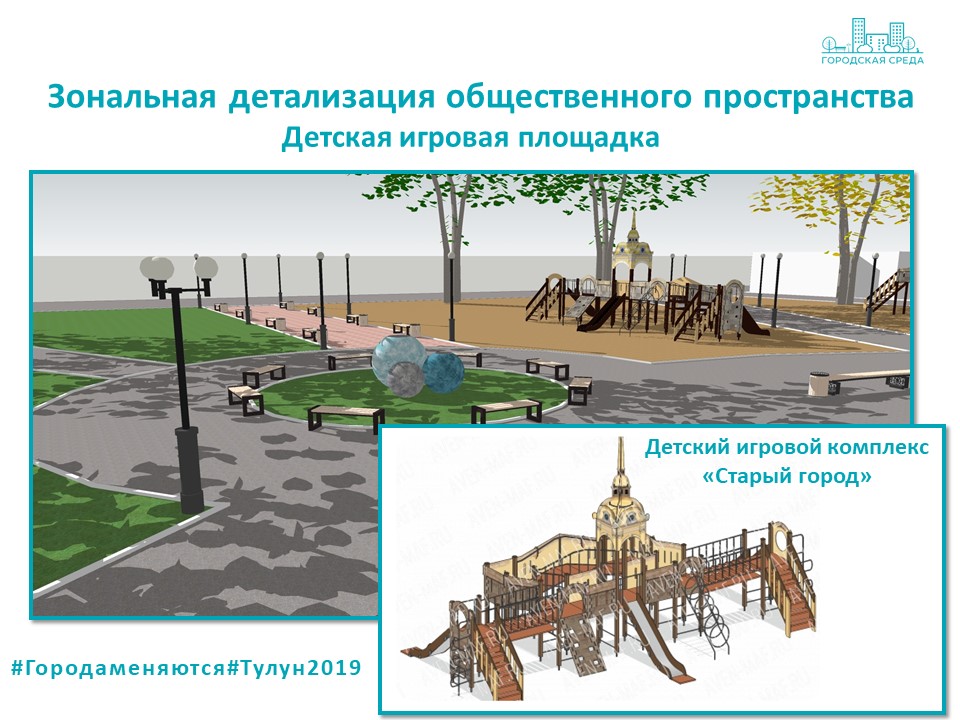 Функции городской среды. Проекты благоустройства общественных территорий. Проекты по благоустройству территории города Тулуна. Формирование современной городской среды картинки. Характеристика городской среды.