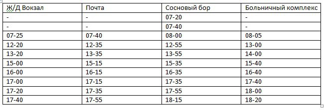 Расписание автобусов сосновый 5. Расписание автобуса номер 2 Тулун.