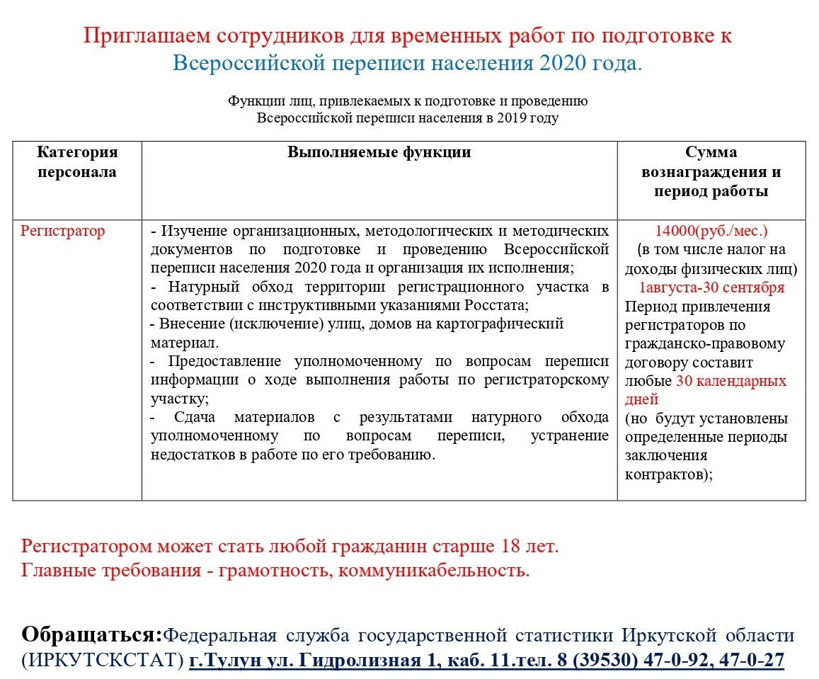 ПОДГОТОВКА К ПЕРЕПИСИ НАСЕЛЕНИЯ - Новости Тулуна