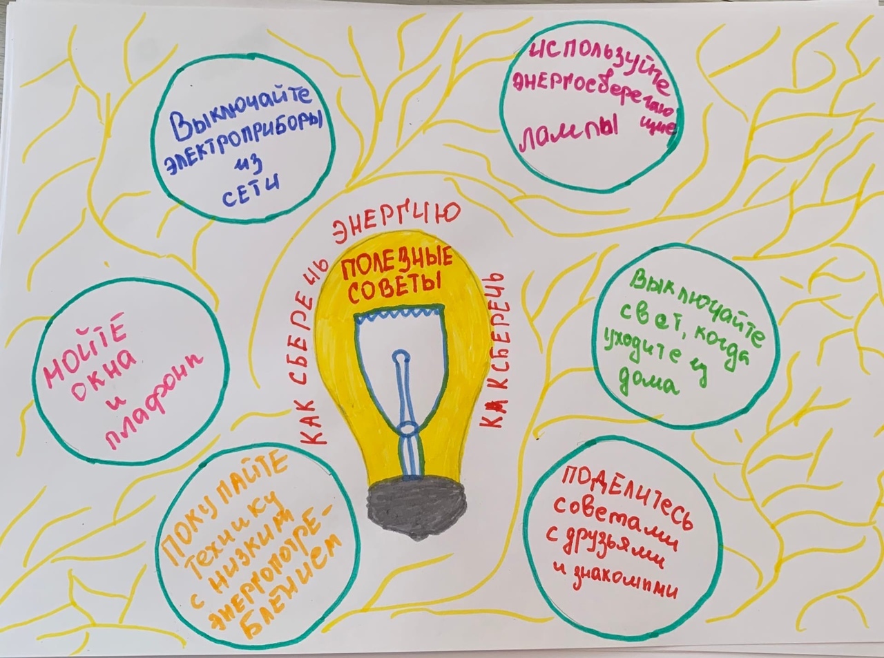 Чистомирцы присоединились к Международному дню энергосбережения 💡 -  Новости Тулуна